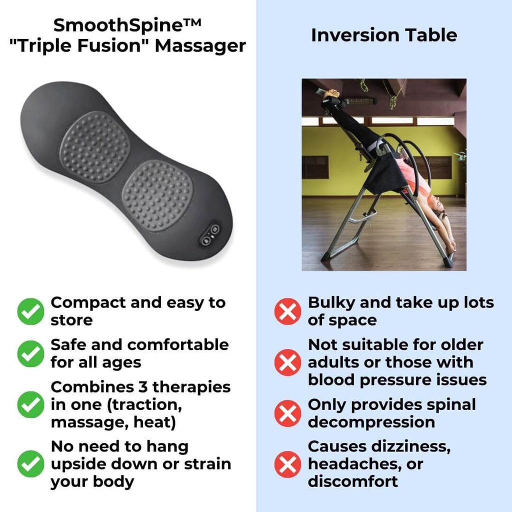 [v2] SmoothSpine™ - Triple Fusion Massager