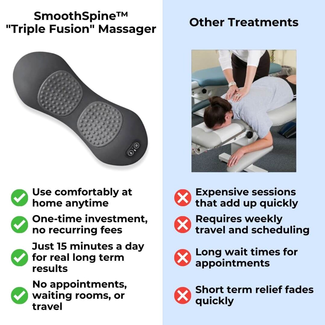 [v2] SmoothSpine™ - Triple Fusion Massager