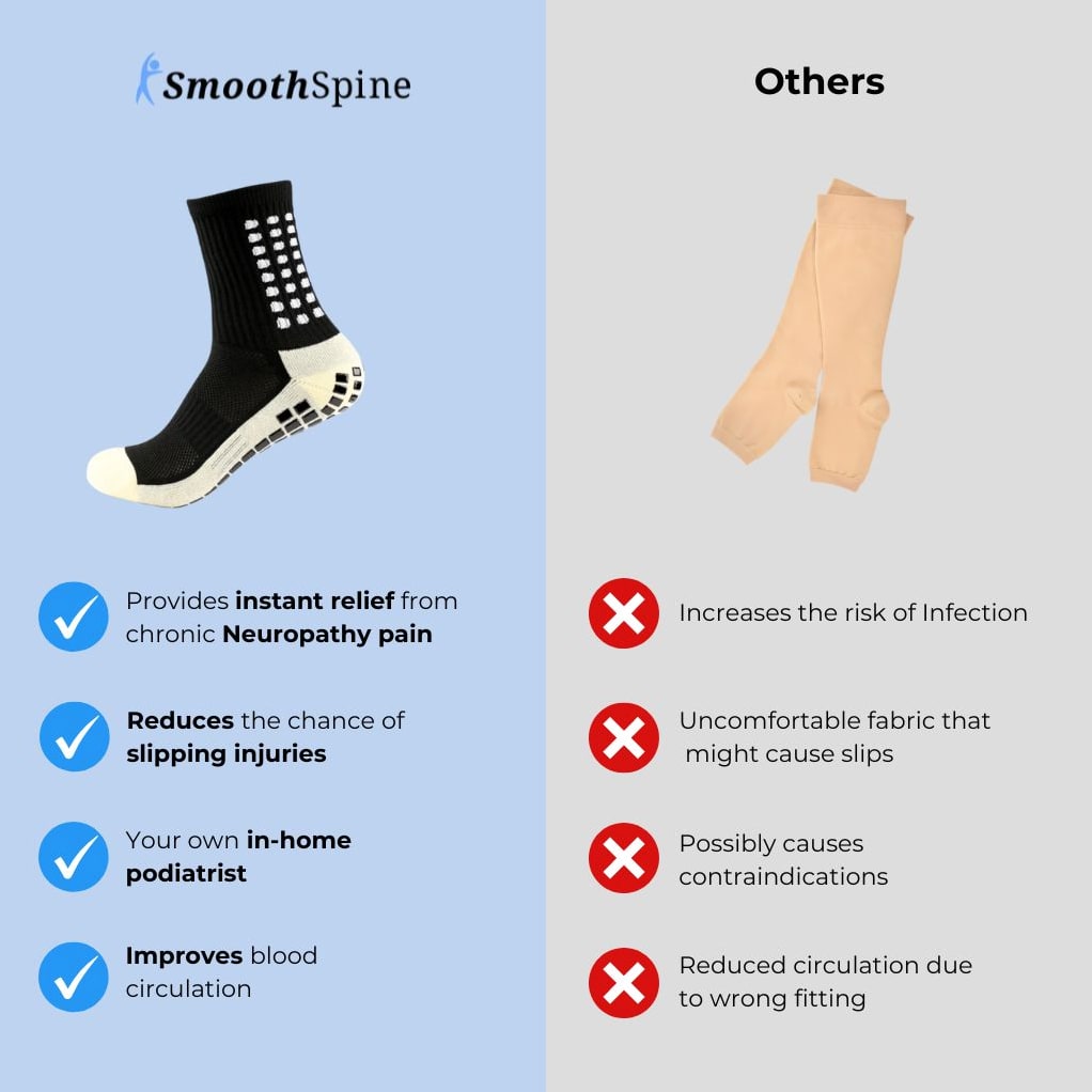 [v2] SmoothSpine™ Non-Slip Sleep Socks
