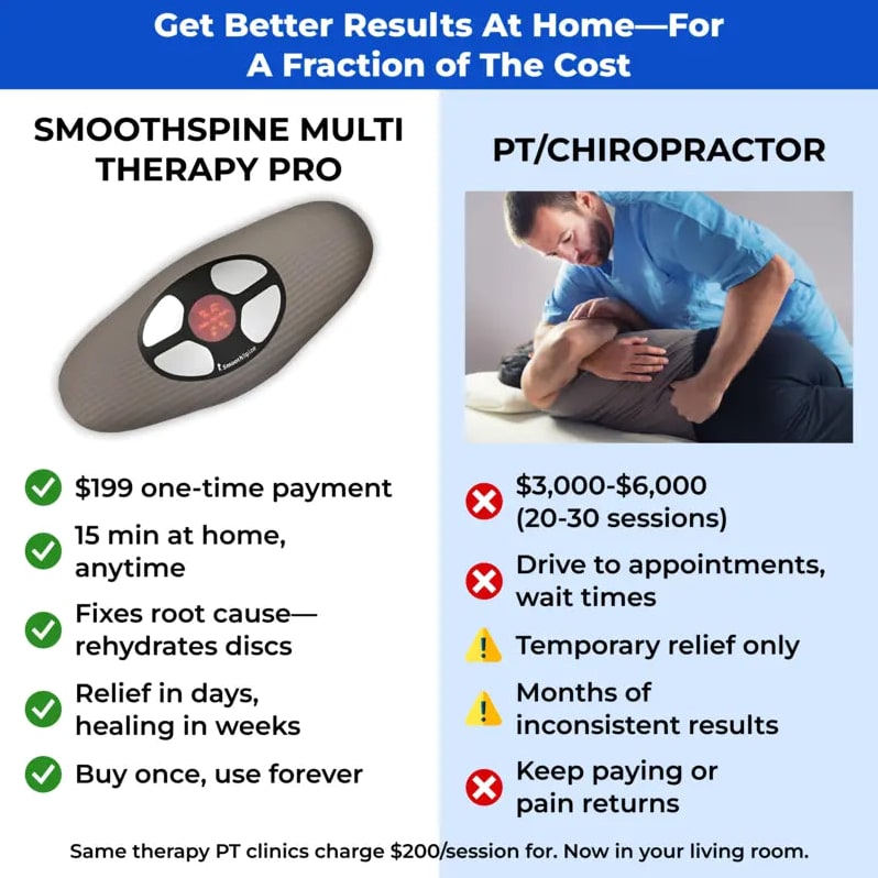 [v2] SmoothSpine™ - Multi Therapy Pro --