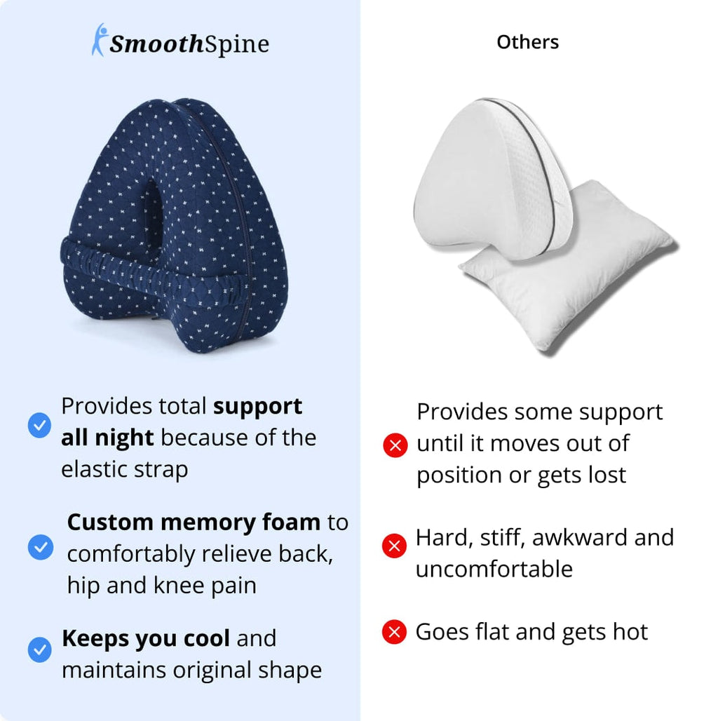[v2] SmoothSpine™ Alignment Pillow - Relieve Knee Pain & Arthritis